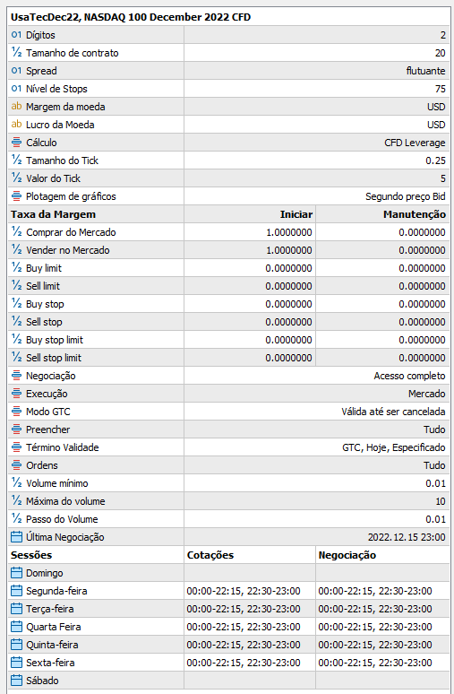 USATEC-Especificação