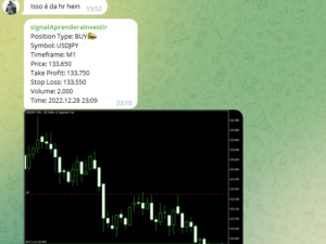sinal de negociação telegram
